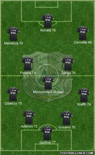 Amiens Sporting Club Football Formation 2018