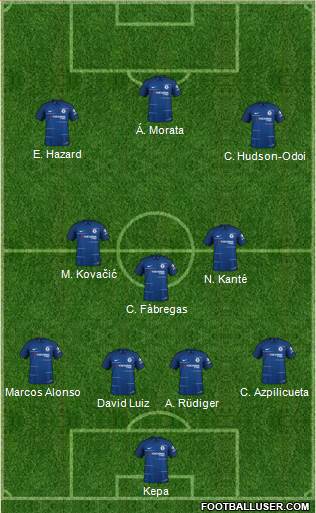 Chelsea Formation 2018