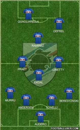 Sampdoria Formation 2018