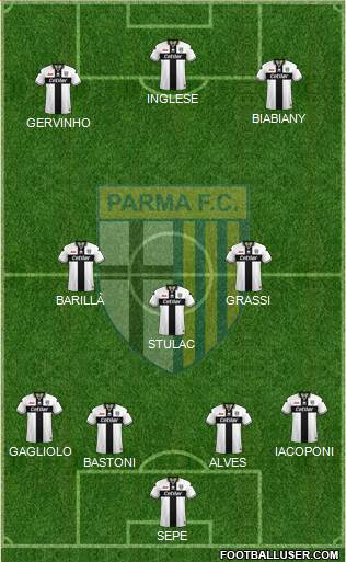 Parma Formation 2018