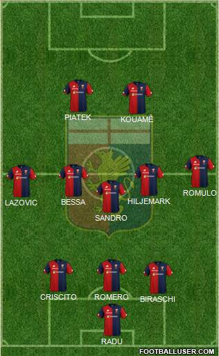 Genoa Formation 2018