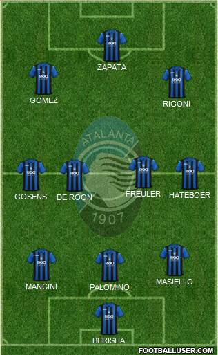 Atalanta Formation 2018