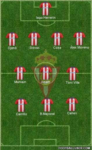 Real Sporting S.A.D. Formation 2018