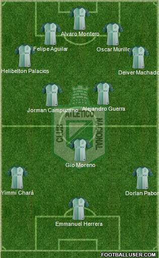 CDC Atlético Nacional Formation 2018