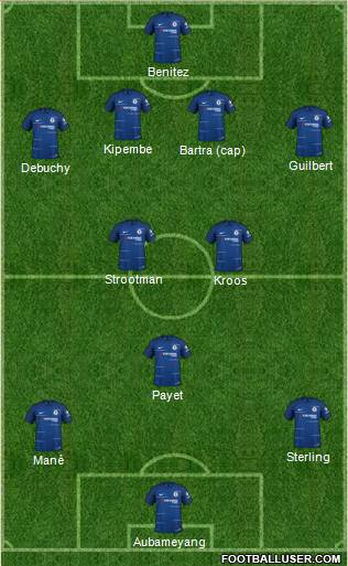 Chelsea Formation 2018