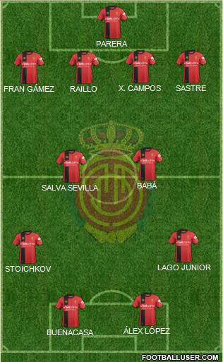 R.C.D. Mallorca S.A.D. Formation 2018