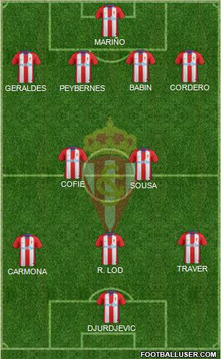 Real Sporting S.A.D. Formation 2018