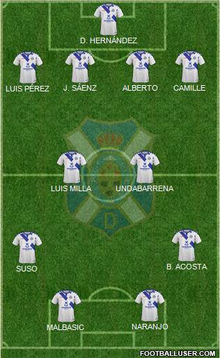 C.D. Tenerife S.A.D. Formation 2018