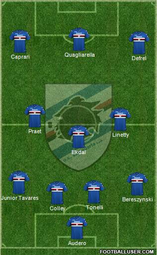 Sampdoria Formation 2018