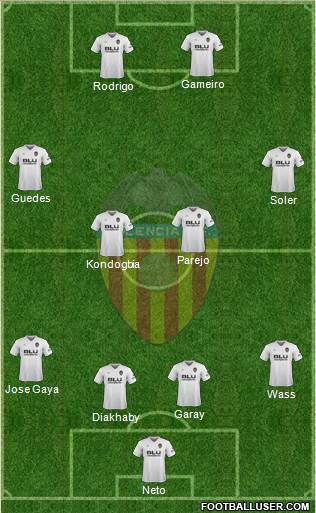 Valencia C.F., S.A.D. Formation 2018