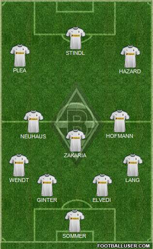 Borussia Mönchengladbach Formation 2018