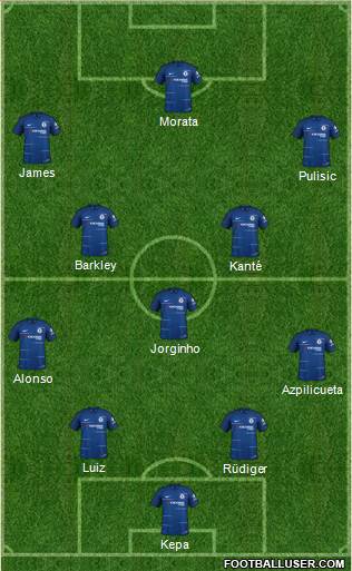 Chelsea Formation 2018