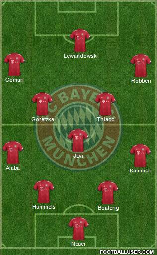 FC Bayern München Formation 2018