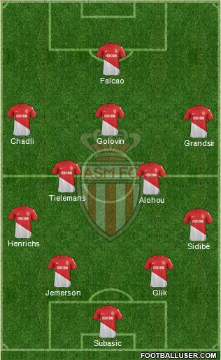 AS Monaco FC Formation 2018