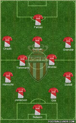 AS Monaco FC Formation 2018