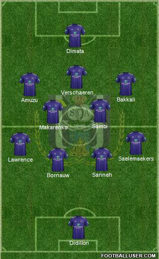 RSC Anderlecht Formation 2018