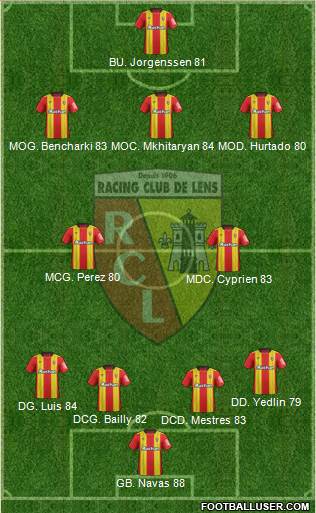 Racing Club de Lens Formation 2018