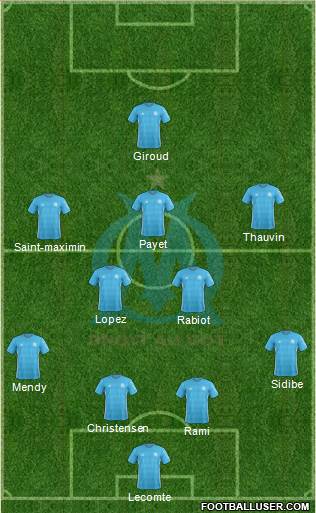 Olympique de Marseille Formation 2018