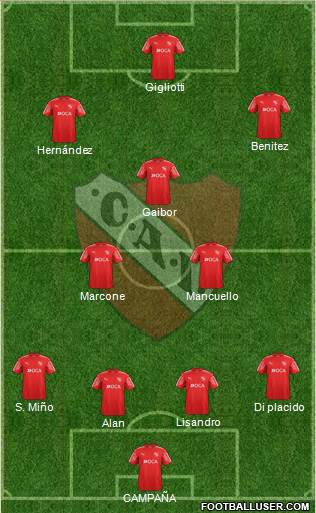 Independiente Formation 2018