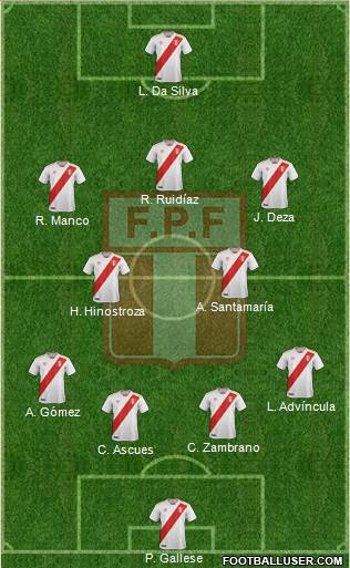 Peru Formation 2018