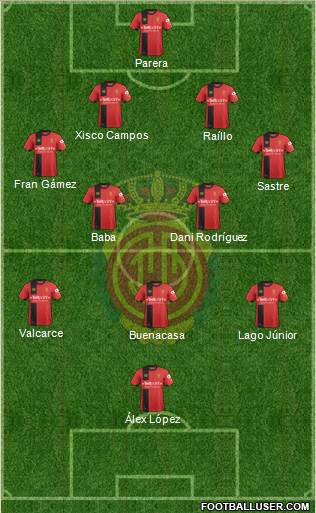 R.C.D. Mallorca S.A.D. Formation 2018