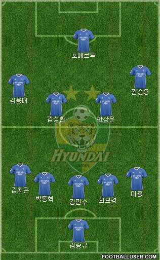 Ulsan Hyundai Formation 2018