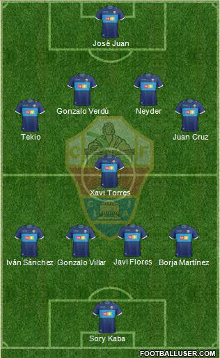 Elche C.F., S.A.D. Formation 2018