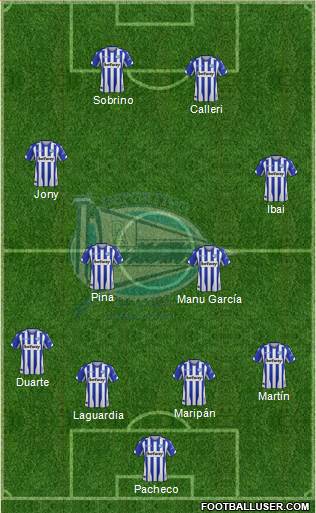 D. Alavés S.A.D. Formation 2018