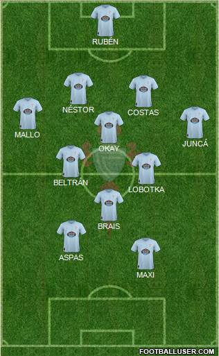 R.C. Celta S.A.D. Formation 2018