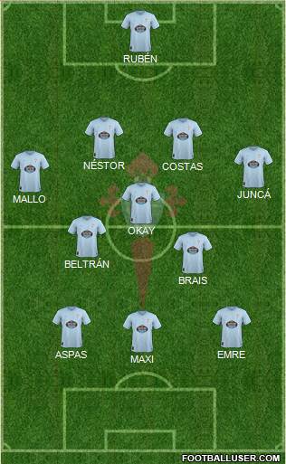 R.C. Celta S.A.D. Formation 2018