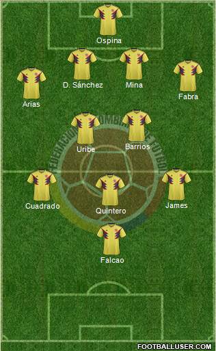 Colombia Formation 2018