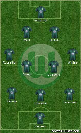 VfL Wolfsburg Formation 2018