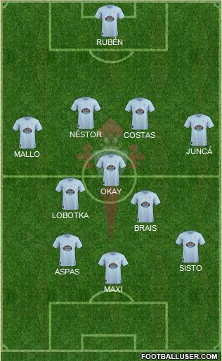 R.C. Celta S.A.D. Formation 2018