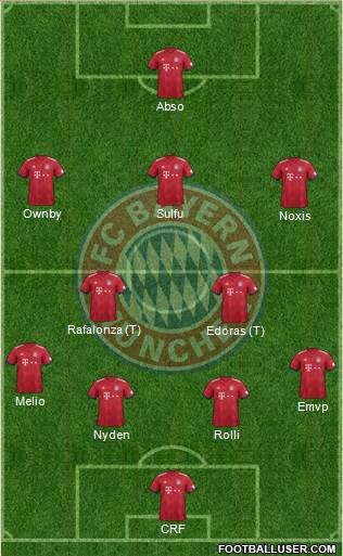 FC Bayern München Formation 2018