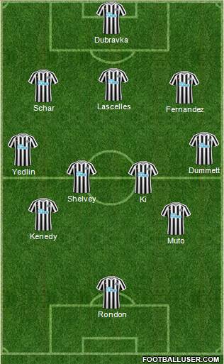 Newcastle United Formation 2018