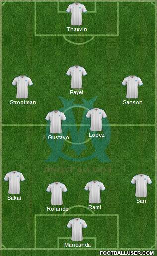 Olympique de Marseille Formation 2018