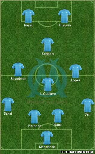 Olympique de Marseille Formation 2018