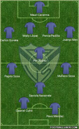 Vélez Sarsfield Formation 2018