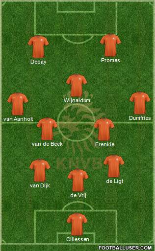 Holland Formation 2018