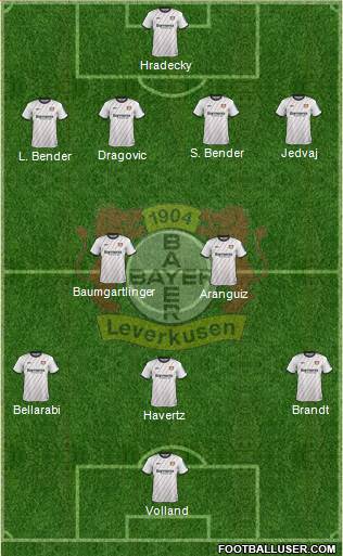 Bayer 04 Leverkusen Formation 2018