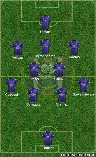 RSC Anderlecht Formation 2018