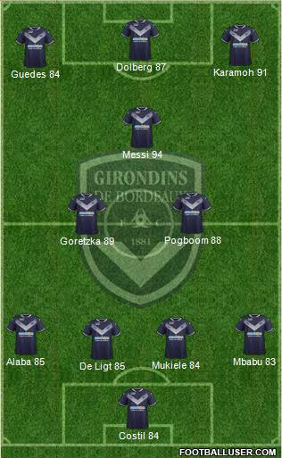 FC Girondins de Bordeaux Formation 2018