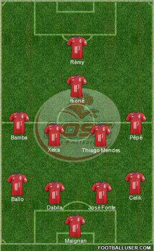 LOSC Lille Métropole Formation 2018