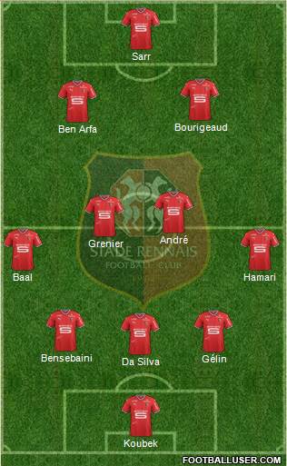 Stade Rennais Football Club Formation 2018