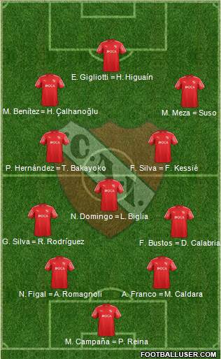 Independiente Formation 2018