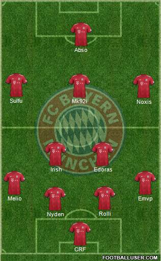 FC Bayern München Formation 2018