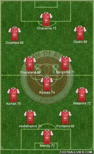 Stade de Reims Formation 2018