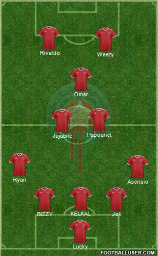 Morocco Formation 2018