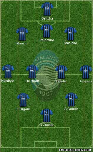 Atalanta Formation 2018