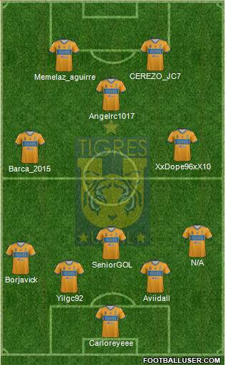 Club Universitario de Nuevo León Formation 2018